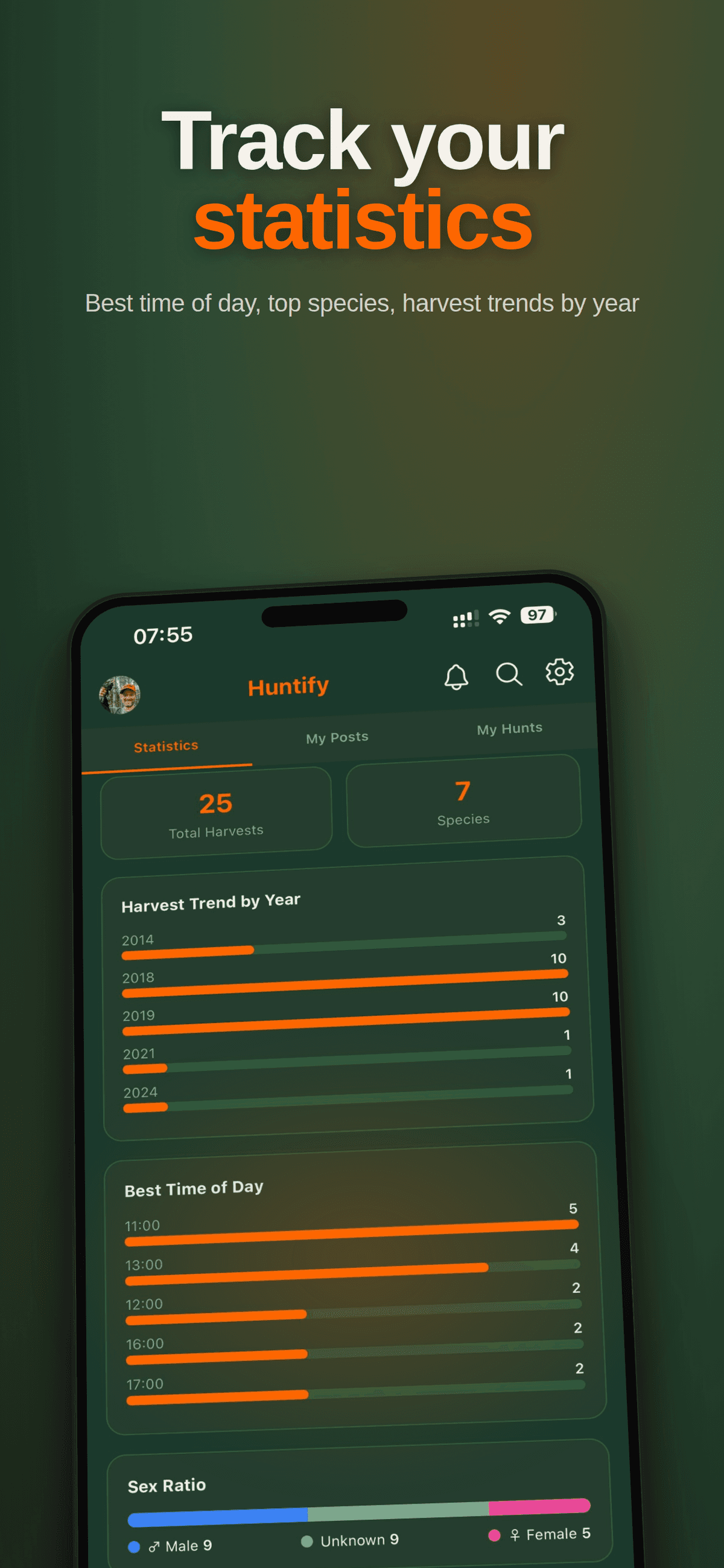 Track your statistics